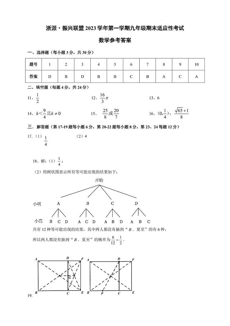 答案第1页