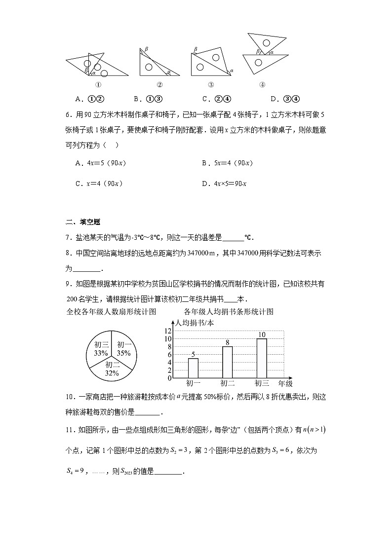 2023-2024學(xué)年江西省鷹潭市余江區(qū)七年級(jí)（上）學(xué)期期末數(shù)學(xué)試題(含答案)第2頁(yè)