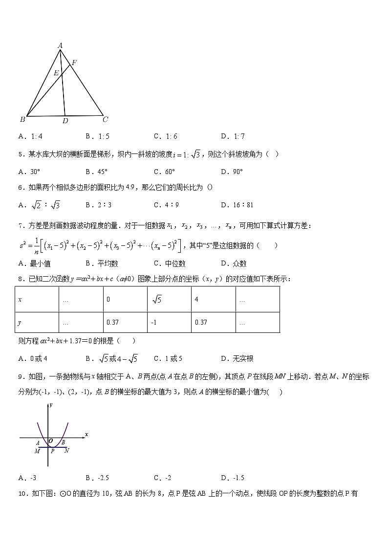 河北省邢台市第八中学2023-2024学年九年级数学第一学期期末学业水平测试模拟试题含答案第2页