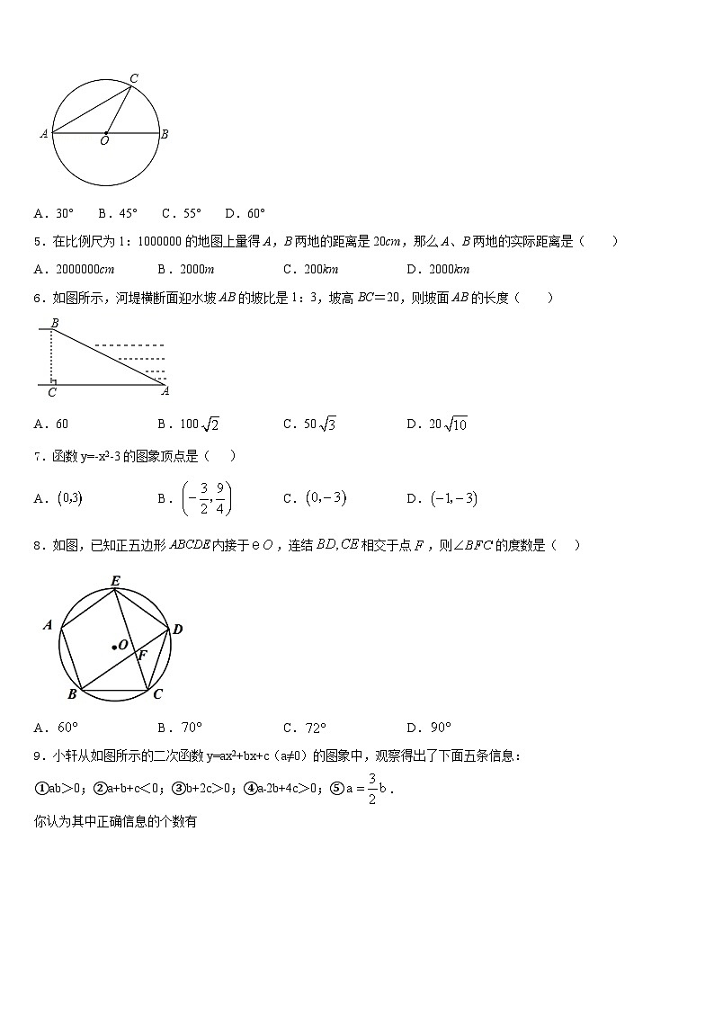 辽宁省大连市第七十六中学2023-2024学年九年级数学第一学期期末质量跟踪监视模拟试题含答案第2页