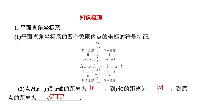 2024年中考数学一轮复习考点突破课件---平面直角坐标系与函数第2页