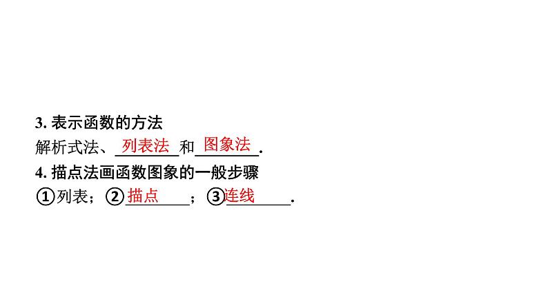 2024年中考数学一轮复习考点突破课件---平面直角坐标系与函数第4页