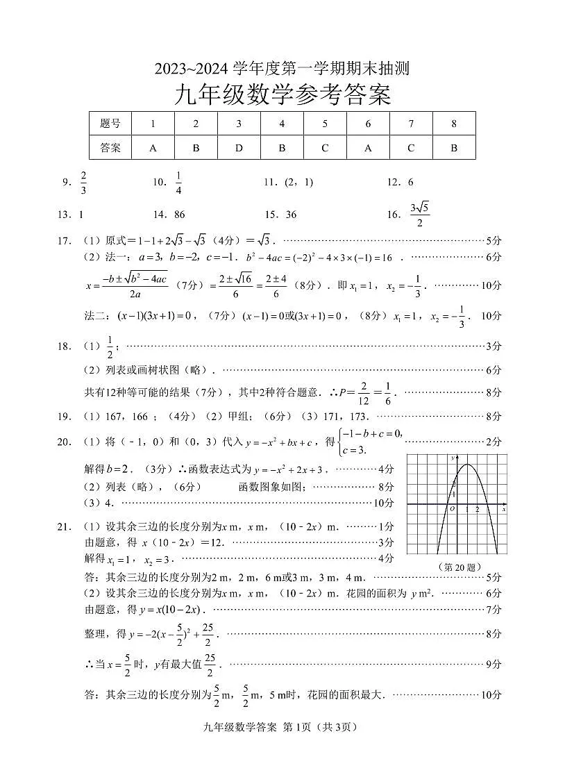 江苏徐州数答案第1页