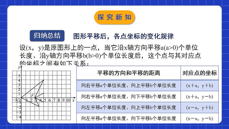 北师大版数学八年级下册 3.1.3《图形的平移》第3课时 课件+分层练习(含答案解析)08