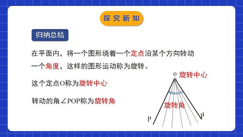 北师大版数学八年级下册 3.2.1《图形的旋转》第1课时 课件+分层练习(含答案解析)06