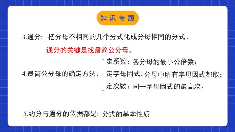 北师大版数学八年级下册 第五章《分式与分式方程》单元小结 课件+单元测试（含答案解析）07