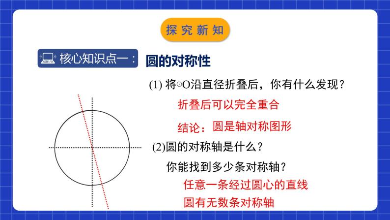北师大版数学九年级下册 3.2 《圆的对称性》课件+分层练习（含答案解析）05