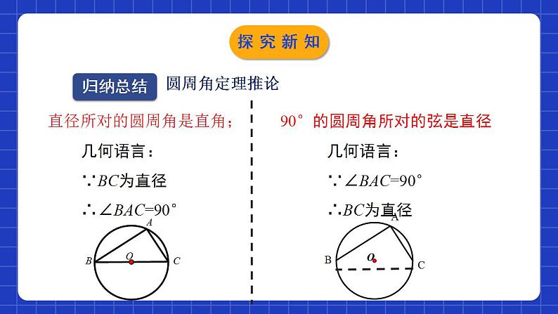 北师大版数学九年级下册 3.4.2 《圆周角和圆心角的关系》第2课时 课件+分层练习(含答案解析)07