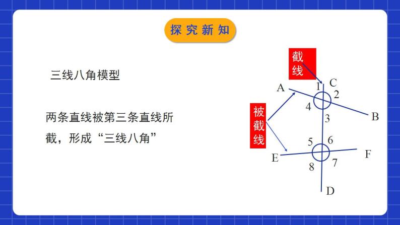 北师大版数学七年级下册 2.2.1《探索直线平行的条件》第1课时 课件+分层练习（含答案解析）06