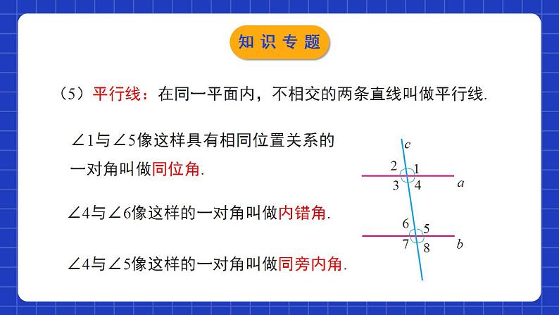 北师大版数学七年级下册 第二章 《相交线与平行线》单元小结 课件+单元测试(含答案解析)06
