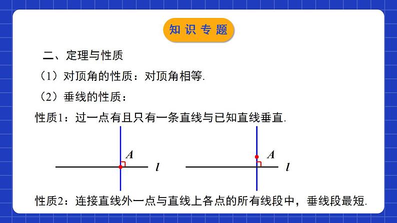 北师大版数学七年级下册 第二章 《相交线与平行线》单元小结 课件+单元测试(含答案解析)07