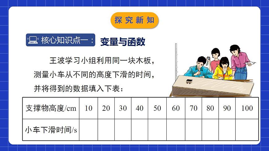 北師大版數(shù)學(xué)七年級(jí)下冊(cè) 3.1《用表格表示的變量間關(guān)系》課件第4頁(yè)