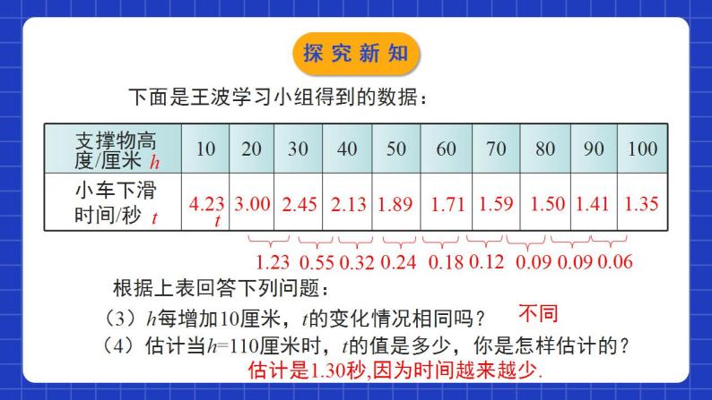 北师大版数学七年级下册 3.1《用表格表示的变量间关系》课件+分层练习（含答案解析）08