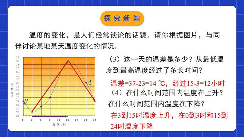 北师大版数学七年级下册 3.3.1《用图象表示的变量间关系》第1课时 课件+分层练习(含答案解析)06