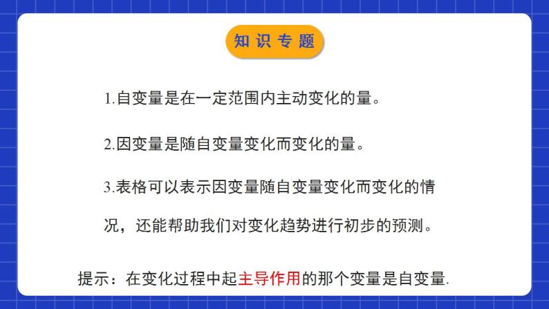 北师大版数学七年级下册 第三章《变量之间的关系》单元小结 课件+单元测试（含答案解析）04