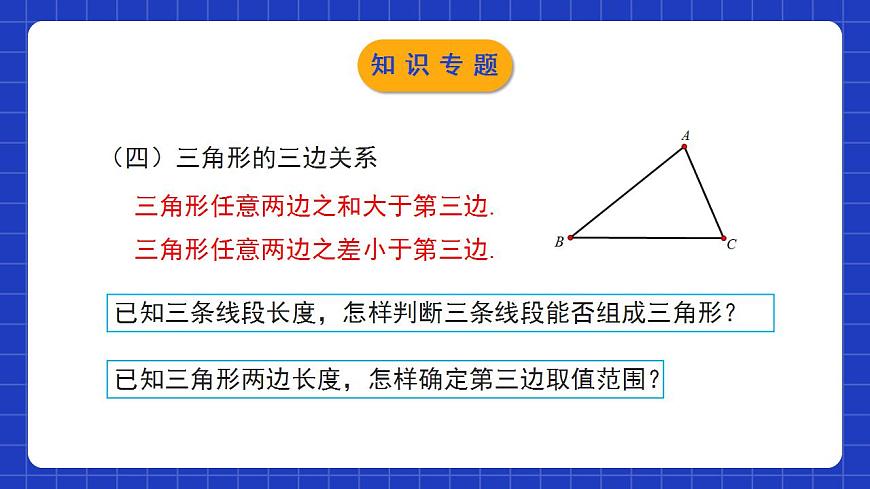 北師大版數(shù)學(xué)七年級(jí)下冊(cè) 第四章 《三角形》單元小結(jié) 課件第6頁(yè)