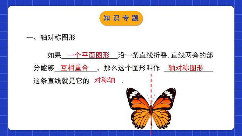 北师大版数学七年级下册 第五章《生活中的轴对称》单元小结 课件+单元测试(含答案解析)03