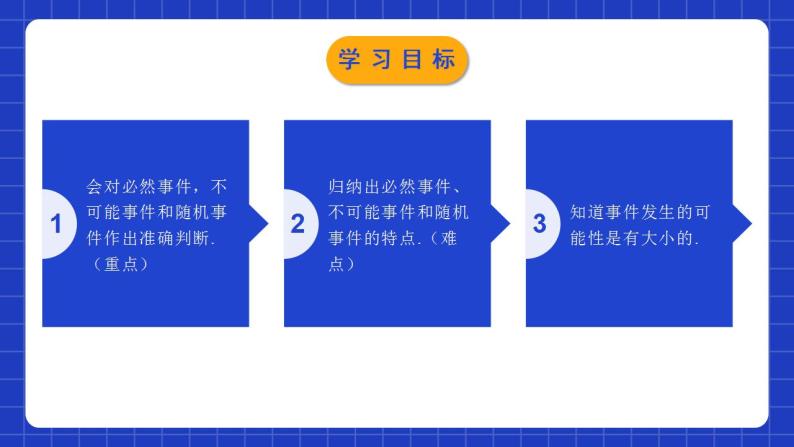 北师大版数学七年级下册 6.1《感受可能性》课件+分层练习（含答案解析）02