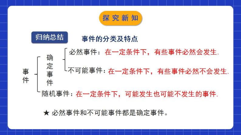 北师大版数学七年级下册 6.1《感受可能性》课件+分层练习（含答案解析）08