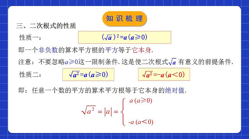 人教版數(shù)學(xué)八年級(jí)下冊(cè) 第十六章《二次根式》 章節(jié)復(fù)習(xí)課件第6頁