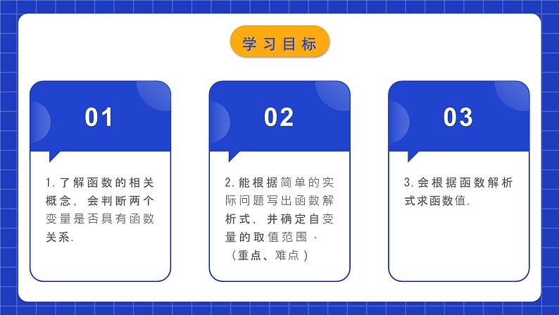 人教版数学八年级下册 19.1.2 《函数》课件第2页