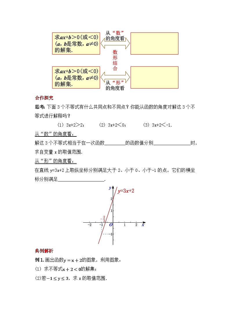 人教版数学八年级下册 19.2.8 《一次函数与一元一次不等式》课件+教学设计+导学案+分层练习(含答案解析)03
