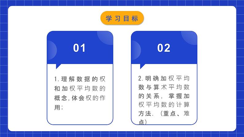 人教版数学八年级下册 20.1.1《平均数(1)》课件+教学设计+导学案+分层练习(含答案解析)02
