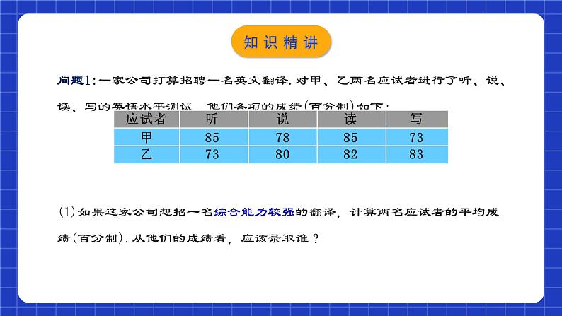 人教版数学八年级下册 20.1.1《平均数(1)》课件+教学设计+导学案+分层练习(含答案解析)05