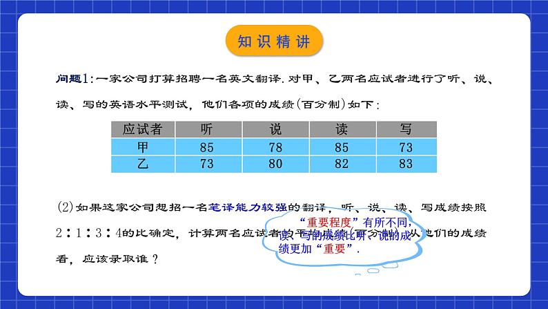人教版数学八年级下册 20.1.1《平均数(1)》课件+教学设计+导学案+分层练习(含答案解析)07