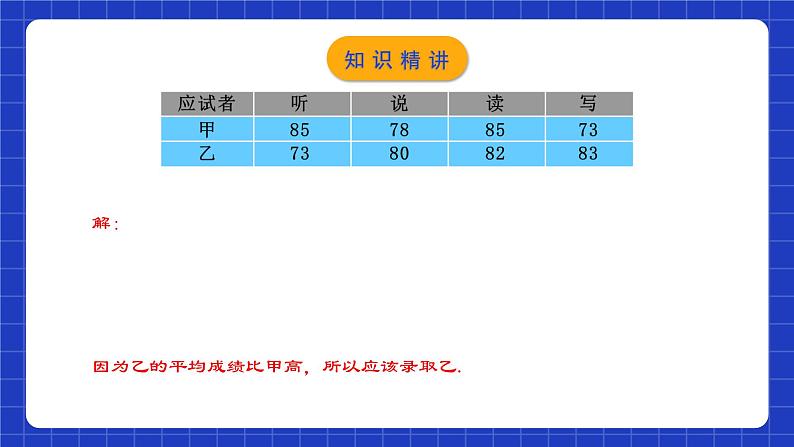 人教版数学八年级下册 20.1.1《平均数(1)》课件+教学设计+导学案+分层练习(含答案解析)08