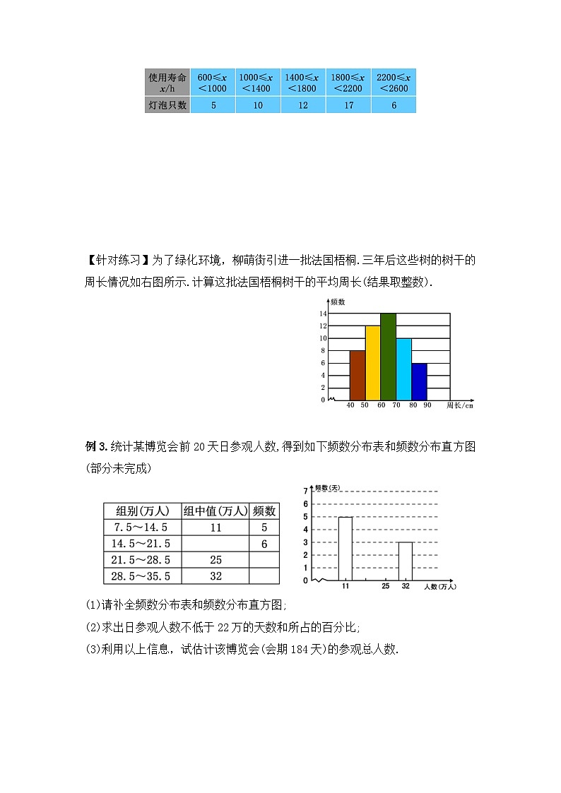 人教版数学八年级下册 20.1.2《平均数(2)》课件+教学设计+导学案+分层练习(含答案解析)03