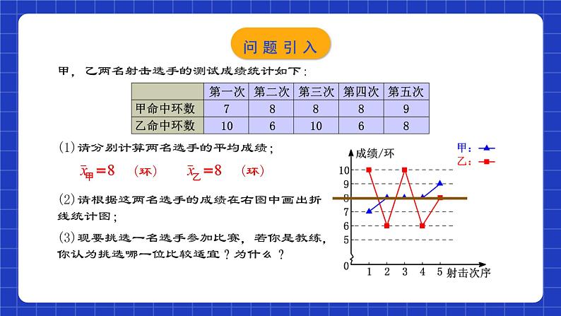 人教版数学八年级下册 20.2.1《数据的波动程度(1)》课件+教学设计+导学案+分层练习(含答案解析)04