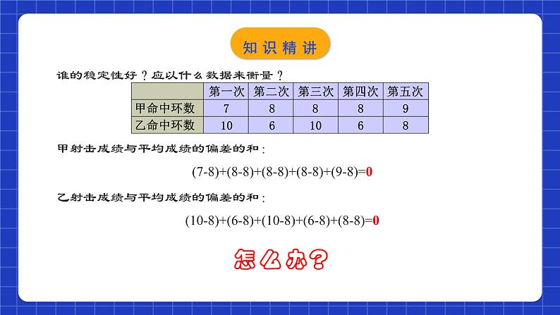 人教版数学八年级下册 20.2.1《数据的波动程度(1)》课件+教学设计+导学案+分层练习(含答案解析)05