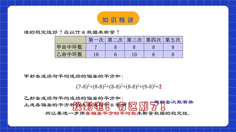 人教版数学八年级下册 20.2.1《数据的波动程度(1)》课件+教学设计+导学案+分层练习(含答案解析)06