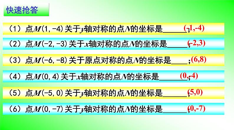 春上海教育版数学七年级下册.《直角坐标平面内点的运动》ppt课件 (共张PPT)(2)07