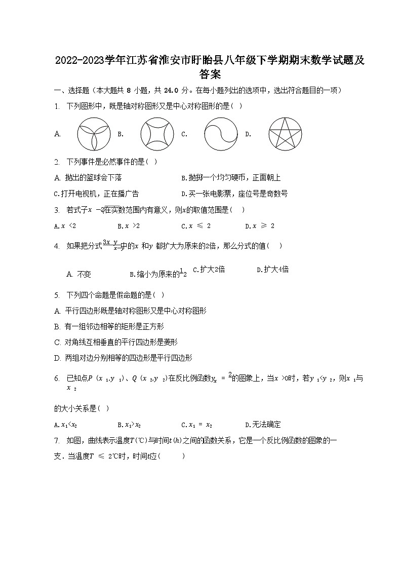 2022-2023学年江苏省淮安市盱眙县八年级下学期期末数学试题及答案第1页