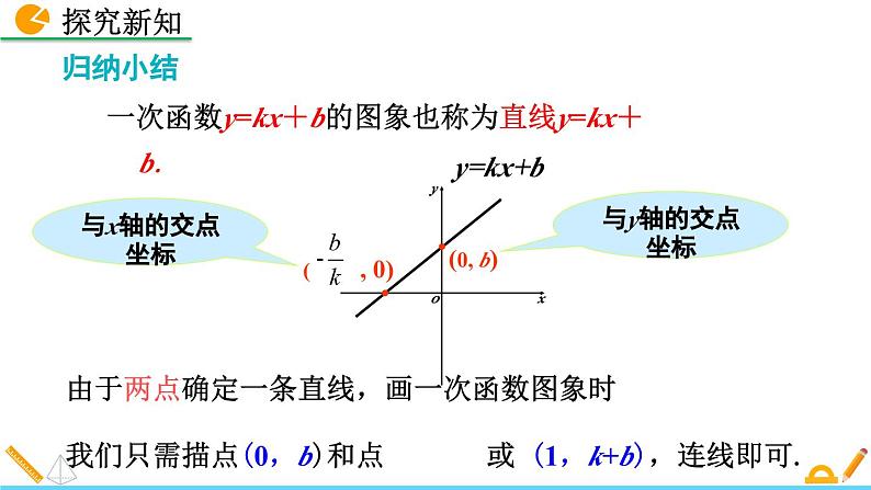 4.3 一次函数的图象(第2课时)北师大版数学八年级上册精讲课件05