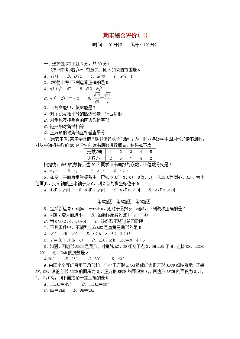 2024八年级数学下学期期末综合评价试题二(附答案人教版)01