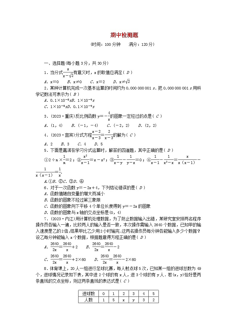 2024八年级数学下学期期中检测题(附答案华东师大版)第1页
