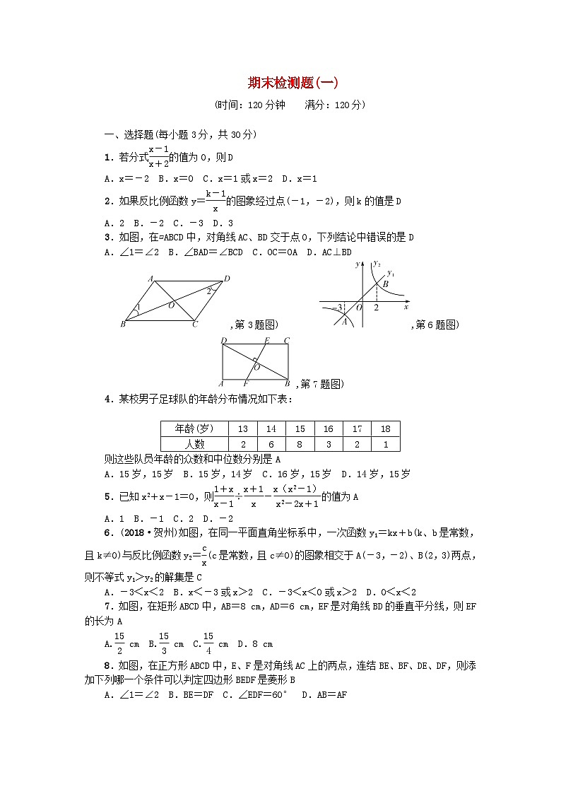2024八年级数学下学期期末检测题一(附答案华东师大版)第1页