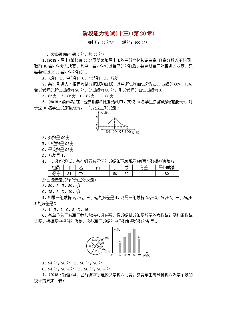 2024八年级数学下册阶段能力测试十三(附答案华东师大版)01