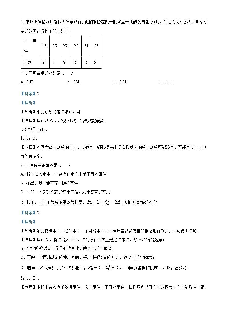 2023年辽宁省沈阳市中考数学真题03