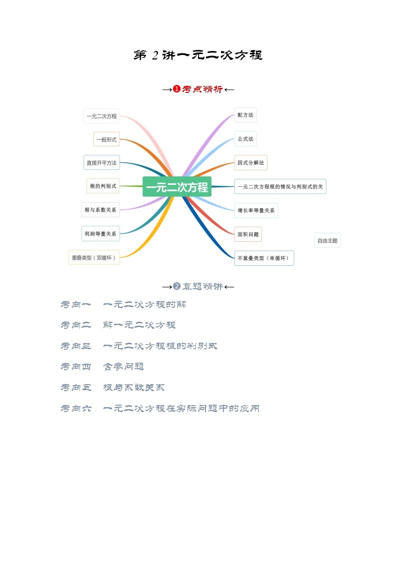 【备战2024年】中考一轮复习 初中数学 考点精讲精炼 第2讲 一元二次方程（考点精析+真题精讲+题型突破+专题精讲）（原卷+解析卷）.zip02