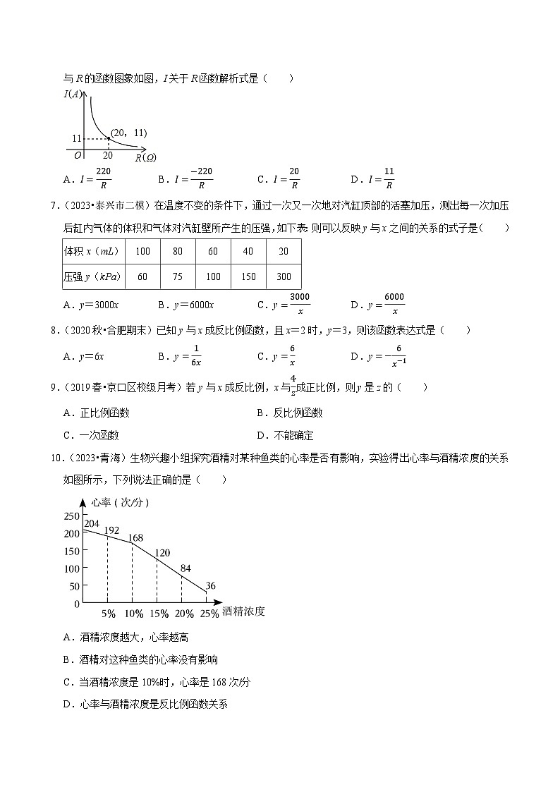 专题26.1反比例函数(限时满分培优训练)-九年级数学下册尖子生培优必刷题(原卷版)人教版第2页