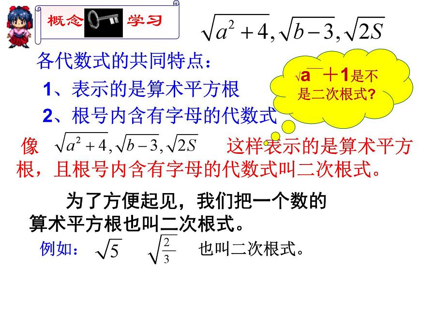 1.1 二次根式 浙教版八年級下冊課件 (2)第5頁