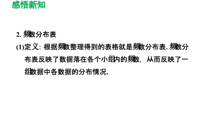 7.4 频数分布表和频数分布直方图 苏科版初中数学八年级下册导学课件04