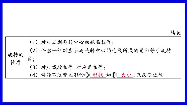 数学中考复习考点研究 第七章 图形的变化 命题点5 中心对称与图形的旋转(必考) PPT课件第6页