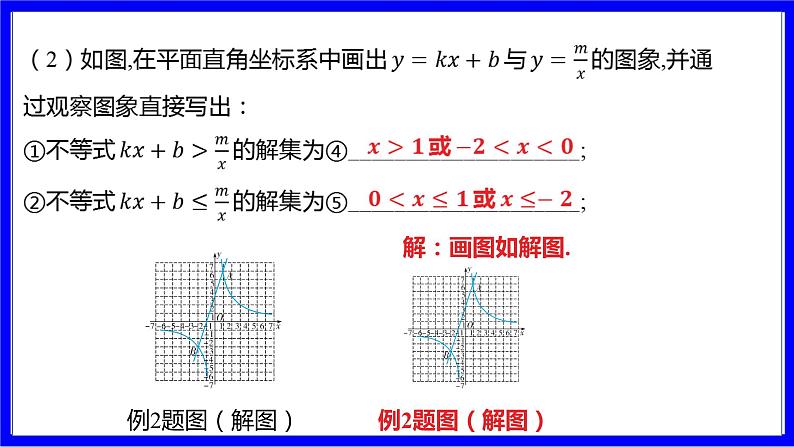 数学中考复习考点研究 第三章 函数 命题点9 反比例函数图象与性质的应用(必考) PPT课件06