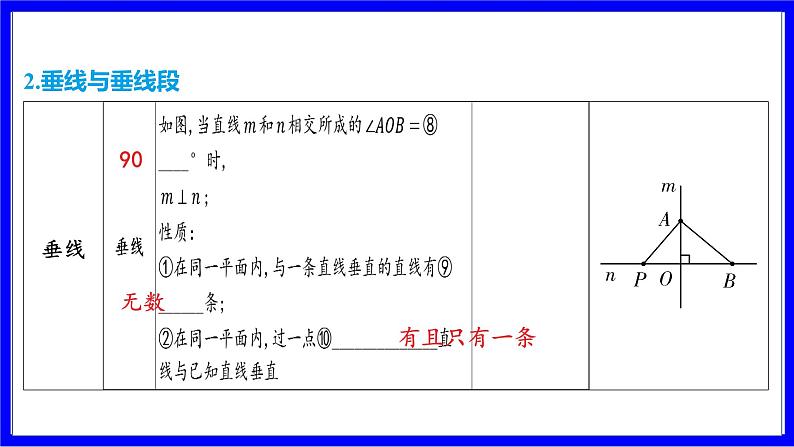 数学中考复习考点研究 第四章 三角形 命题点2 相交线与平行线(必考) PPT课件第8页