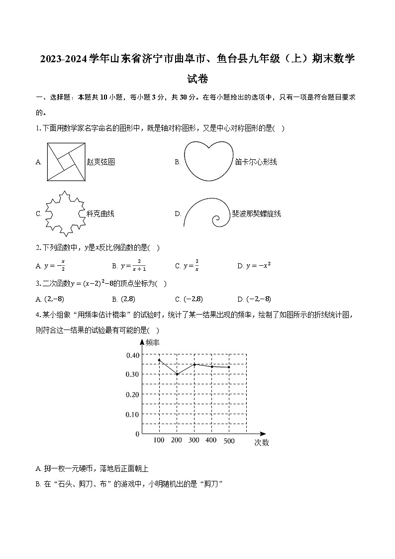 2023-2024学年山东省济宁市曲阜市、鱼台县九年级(上)期末数学试卷(含解析)第1页